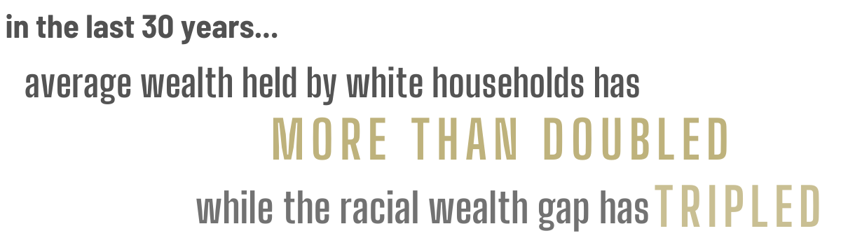 In the last 30 years average wealth held by white households has more than doubled while the racial gap has more tripled.